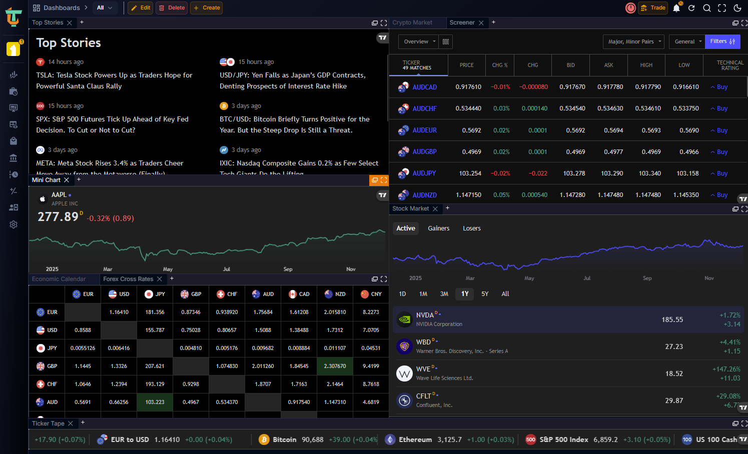 LamaTrader Dashboards: Build Your Perfect Trading Workspace