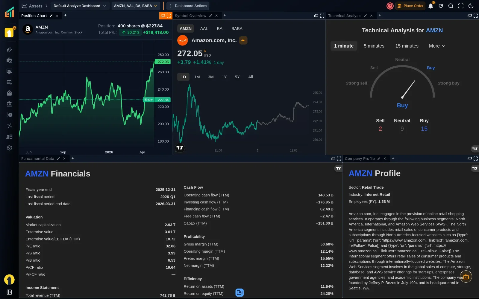 LamaTrader Broker App: Enterprise-Grade Trading Infrastructure, Ready to White-Label