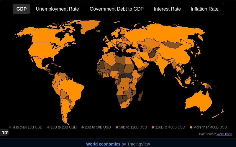 Economic Map