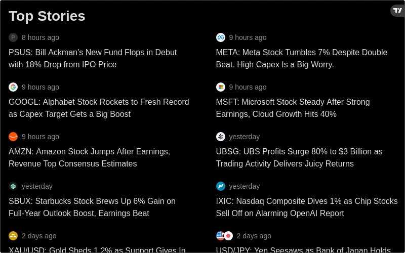 Top Stories